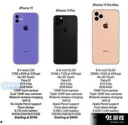 最新苹果11爆料下载,颠覆性设计与强劲性能大揭秘  第2张